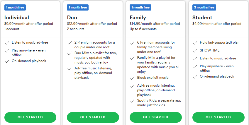 Accounts Accounts