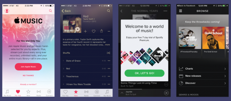 how much does one year of spotify cost how much does one year of spotify cost