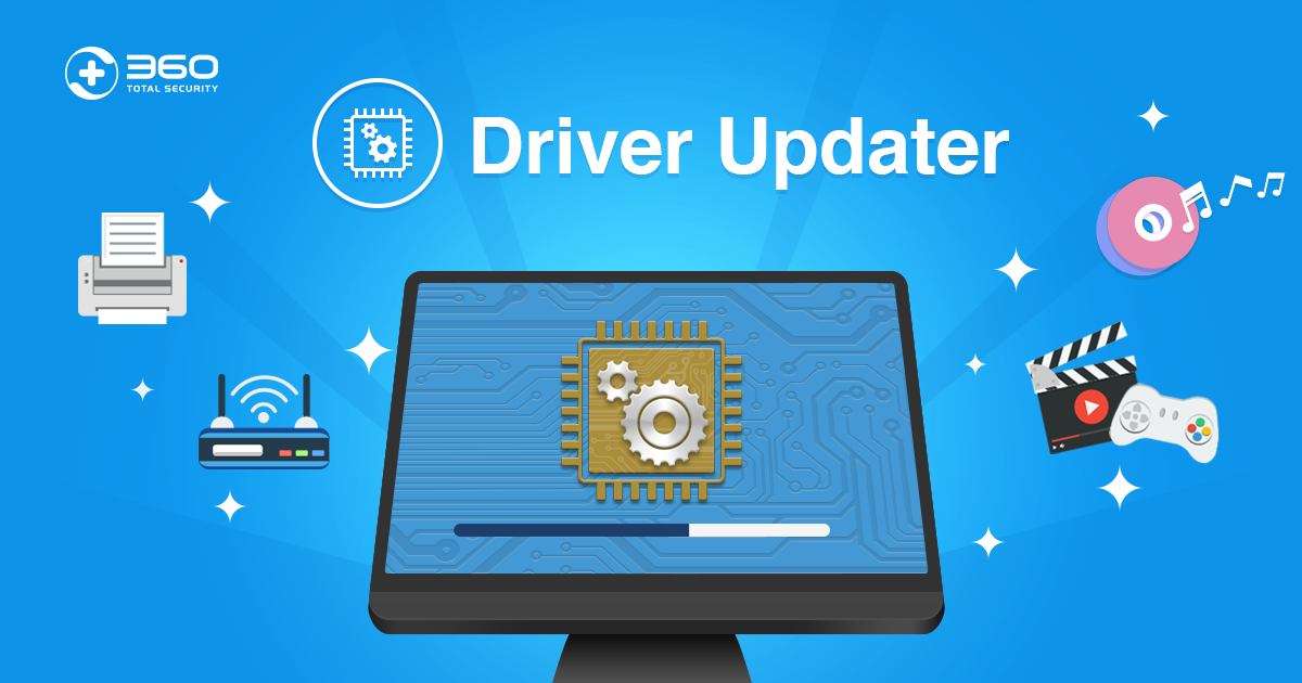 14 Best Driver Updater For Windows 10 In 2022 Top Softwares