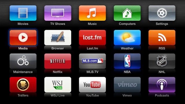 Jailbreak Apple TV 2022?