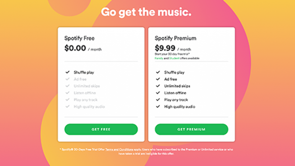 Spotify Bin 2023 Get Spotify Premium for Free.